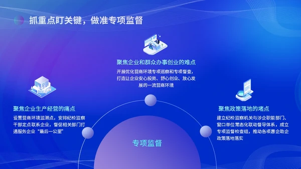 蓝色科技风优化营商环境党课培训ppt课件