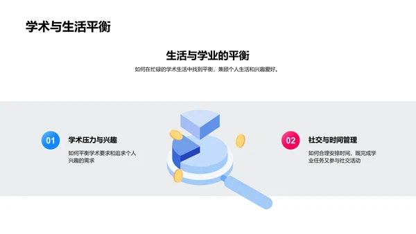 本科学习答辩PPT模板