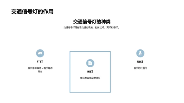 提高交通安全意识