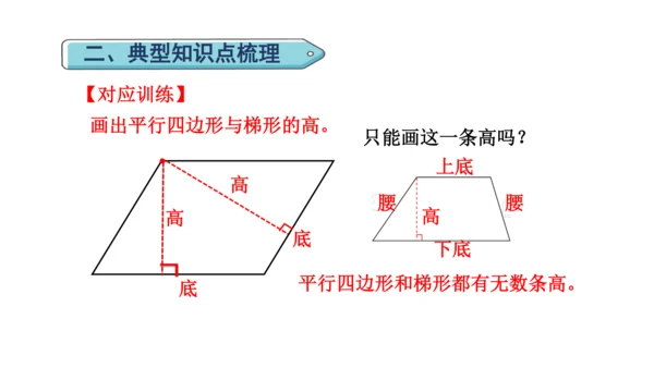 （2022秋季新教材）人教版 四年级数学上册第5单元复习提升  平行四边形与梯形课件（共23张PPT