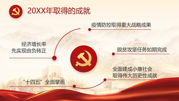 党政党支部年终工作总结汇报PPT党课