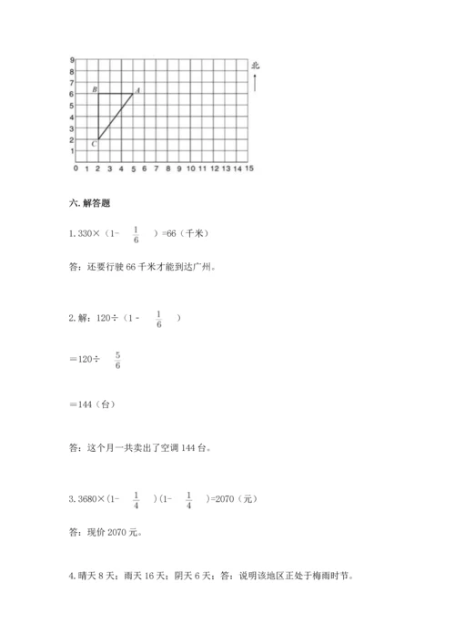 人教版六年级上册数学 期中测试卷（名师推荐）.docx