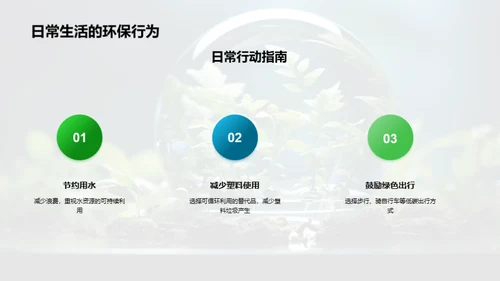 环境保护的生物学视角