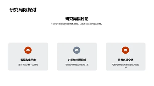 开题答辩报告