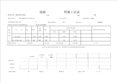 5楼混凝土施工日记