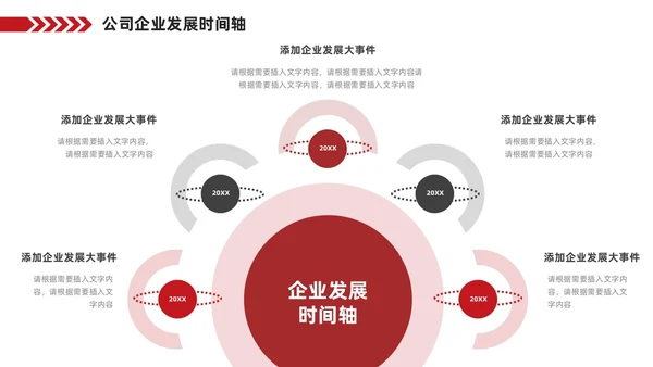 红色企业公司发展历程大事记时间轴PPT图表
