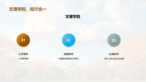 高三学生大学择校指南