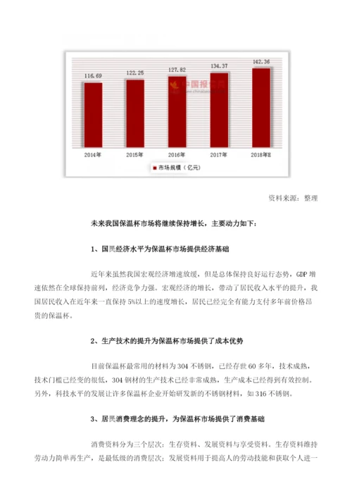 寒潮来袭引爆保暖需求-中国保温杯市场增长动力强劲.docx