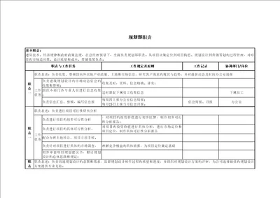 北京鲁艺房地产重点规划部