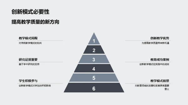 创新教育研究探索