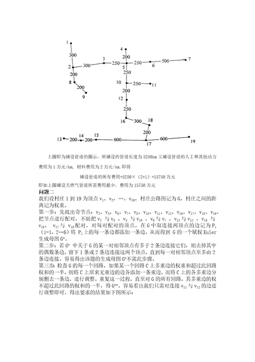 19个村庄铺设天然气管道共14页
