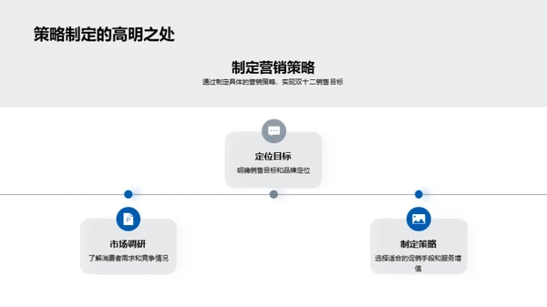 双十二旅游营销策略