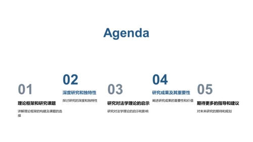 法学研究探析