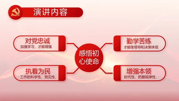 红色党建党支部党员主题党日党课PPT