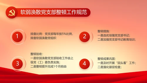 红色大气党建党支部年终述职报告PPT