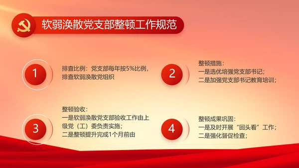 红色大气党建党支部年终述职报告PPT