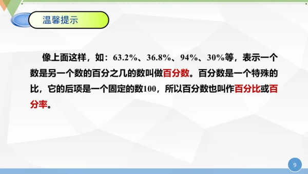 人教版 六年级数学上册《百分数的认识》（课件）(共25张PPT)