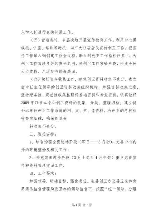 社区卫生服务中心服务项目工作自查安排 (4).docx