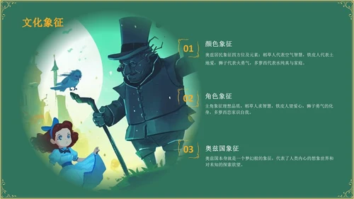 绿色复古风《 绿野仙踪》童话故事PPT模板