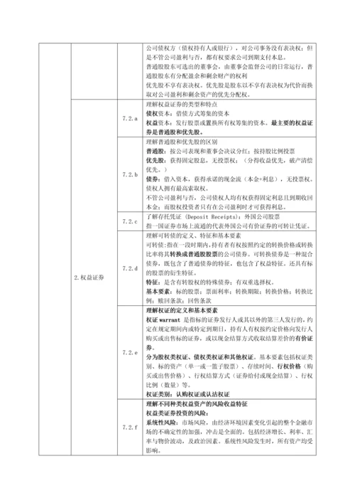 证券投资基金基础知识知识点汇总.docx