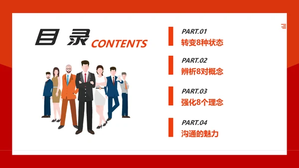 情商管理与沟通技巧团队培训通用PPT模板