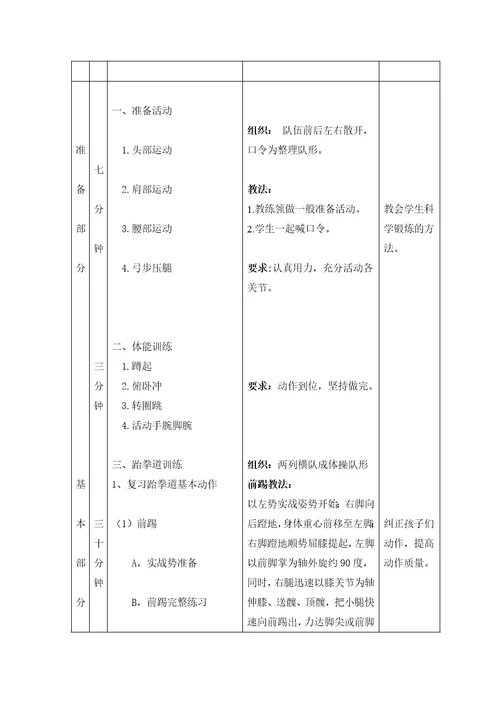 跆拳道授课教案