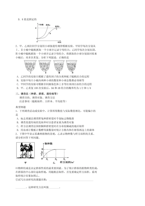 生物学科学研究方法专题.docx