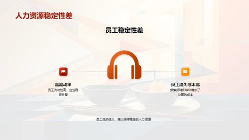 优化人力资源策略