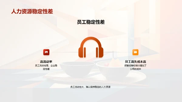 优化人力资源策略