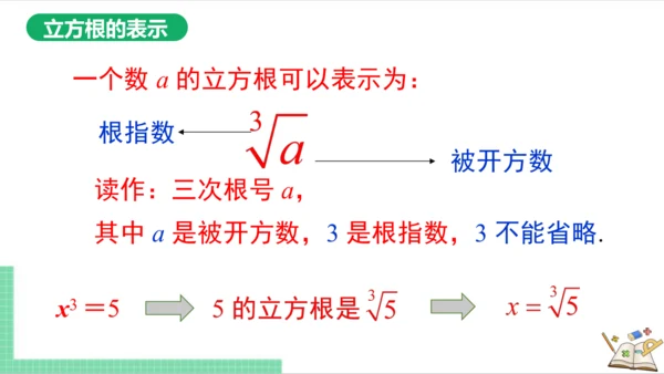 6.2 立方根 课件（共19张PPT）