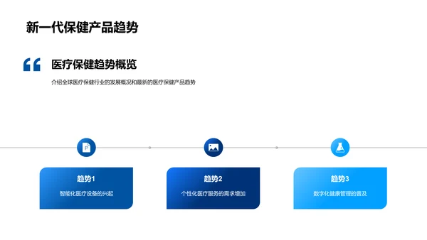 医保新产品推介PPT模板