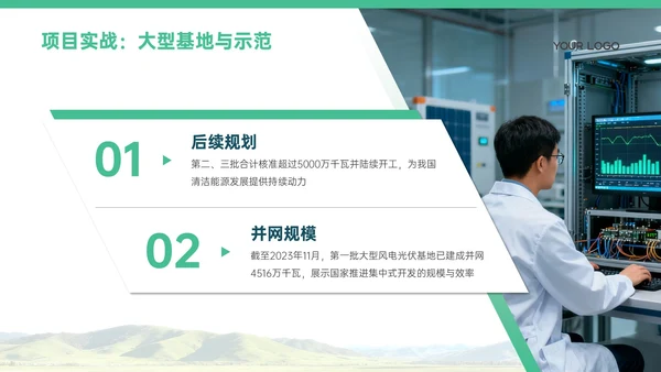 浅绿色商务风清洁能源发展PPT模板