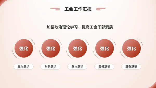 简约渐变风工会工作汇报工作总结ppt模板