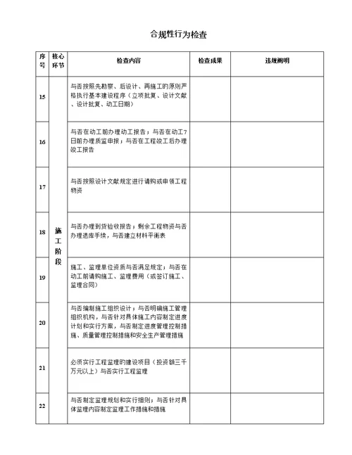 中国移动工程合规性检查