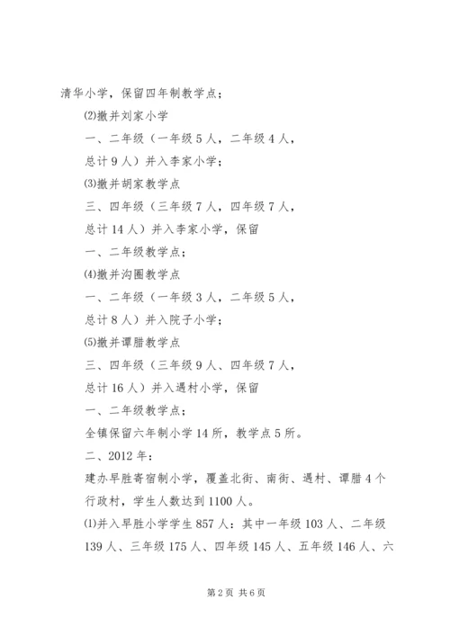 浅谈海南岛共享农庄的规划布局结构 (5).docx