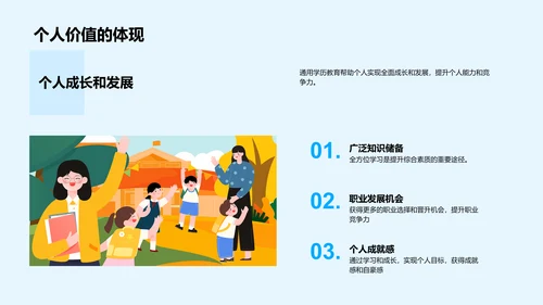 解读通用学历教育PPT模板