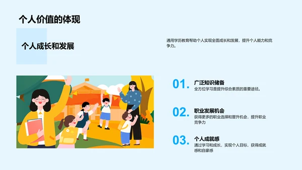 解读通用学历教育PPT模板
