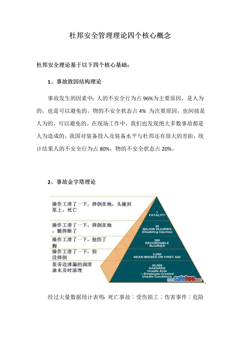 杜邦安全管理理论四个核心概念.docx