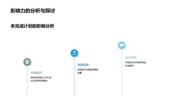 汽车销售与技术力量