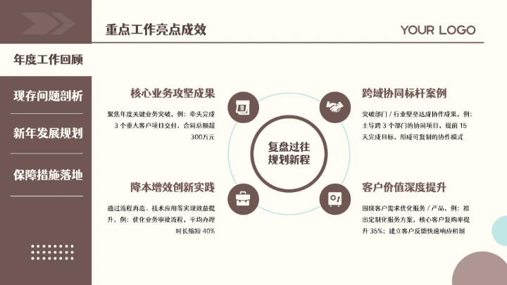 棕色扁平简约年终总结通用PPT模板