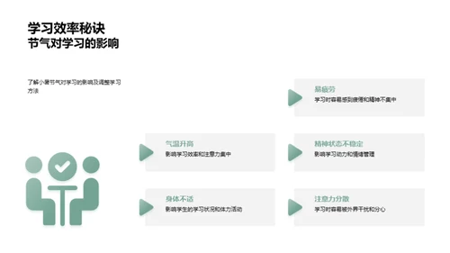 小暑节气全解析