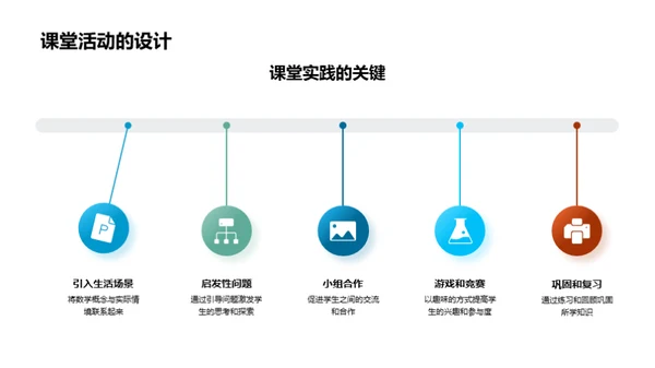 二年级数学启蒙之旅