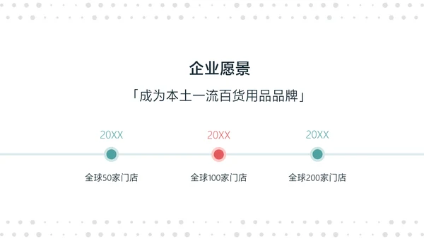 青色极简风零售百货企业宣传介绍