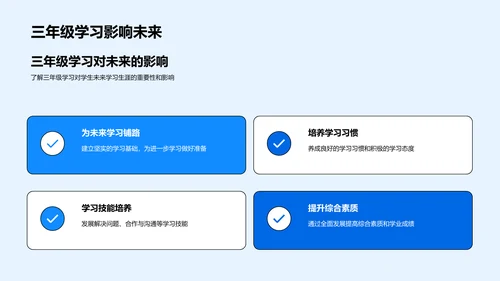 优化三年级学习计划PPT模板