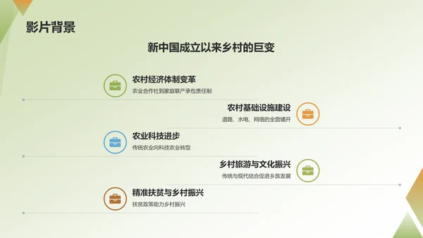 绿色插画我和我的家乡PPT模板