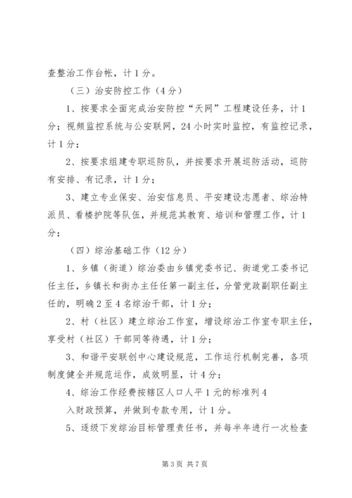 综治考评方案[小编推荐] (5).docx