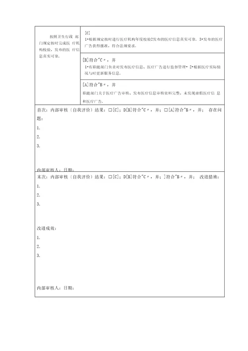 第六章医院管理1依法执业6款