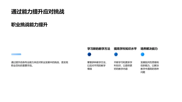 教师职业成长报告PPT模板