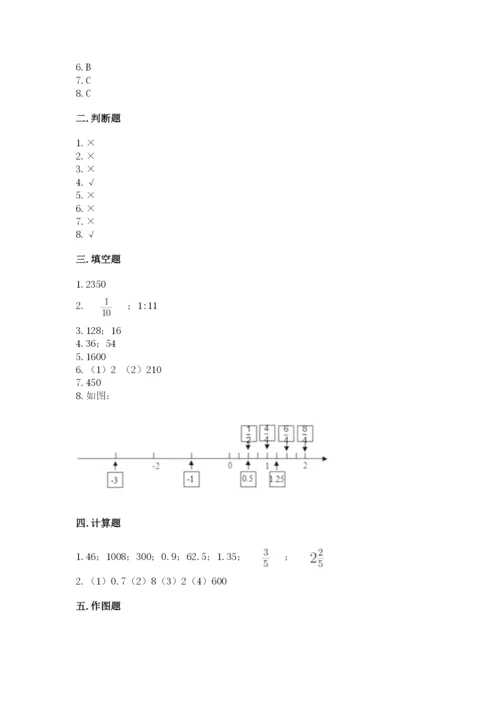 小学六年级下册数学期末卷精品（能力提升）.docx