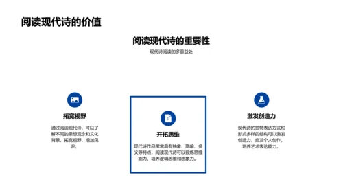 现代诗歌解析PPT模板